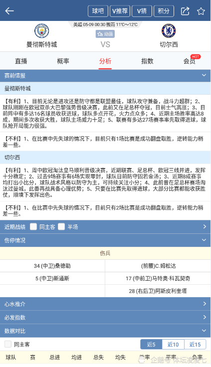  帕尔默远射建功切尔西主场一球小胜布莱顿