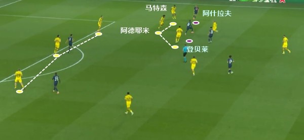  弗莱堡边路快马突袭，速度制胜斩获三分入账  